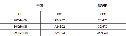 1672239889625013.png 微信圖片_20221228230157.png